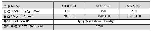 光学,激光加工,光纤技术,电控位移台,电控电旋台,联动控制器,光学调整架,光学平台 光学,激光加工,光纤技术,电控位移台,电控电旋台,联动控制器,光学调整架,光学平台