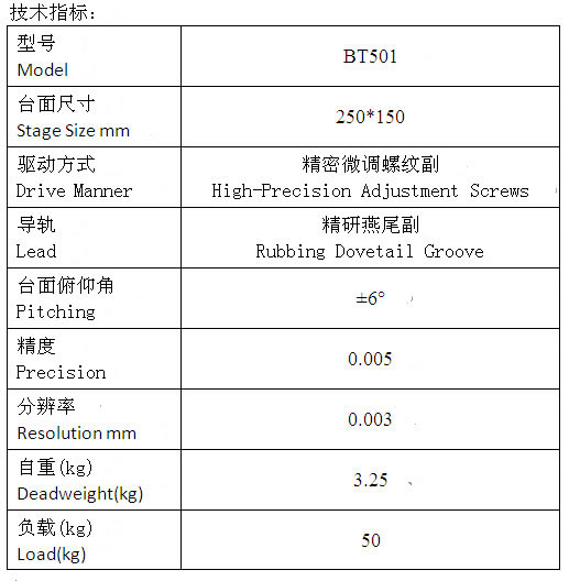 光学,激光加工,光纤技术,电控位移台,电控电旋台,联动控制器,光学调整架,光学平台