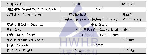 光学,激光加工,光纤技术,电控位移台,电控电旋台,联动控制器,光学调整架,光学平台