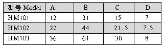 光学,激光加工,光纤技术,电控位移台,电控电旋台,联动控制器,光学调整架,光学平台